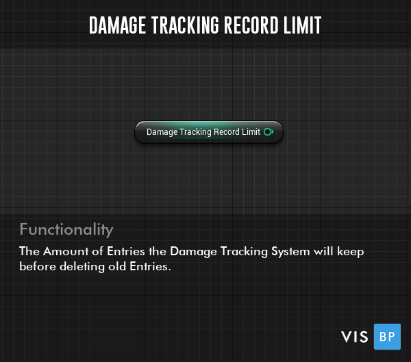 Damage Tracking Record Limit Setting - The Amount of Entries the Damage Tracking System will keep before deleting old Entries.