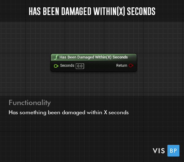 Has Been Damaged Within X Seconds Function - Has something been damaged within X seconds
